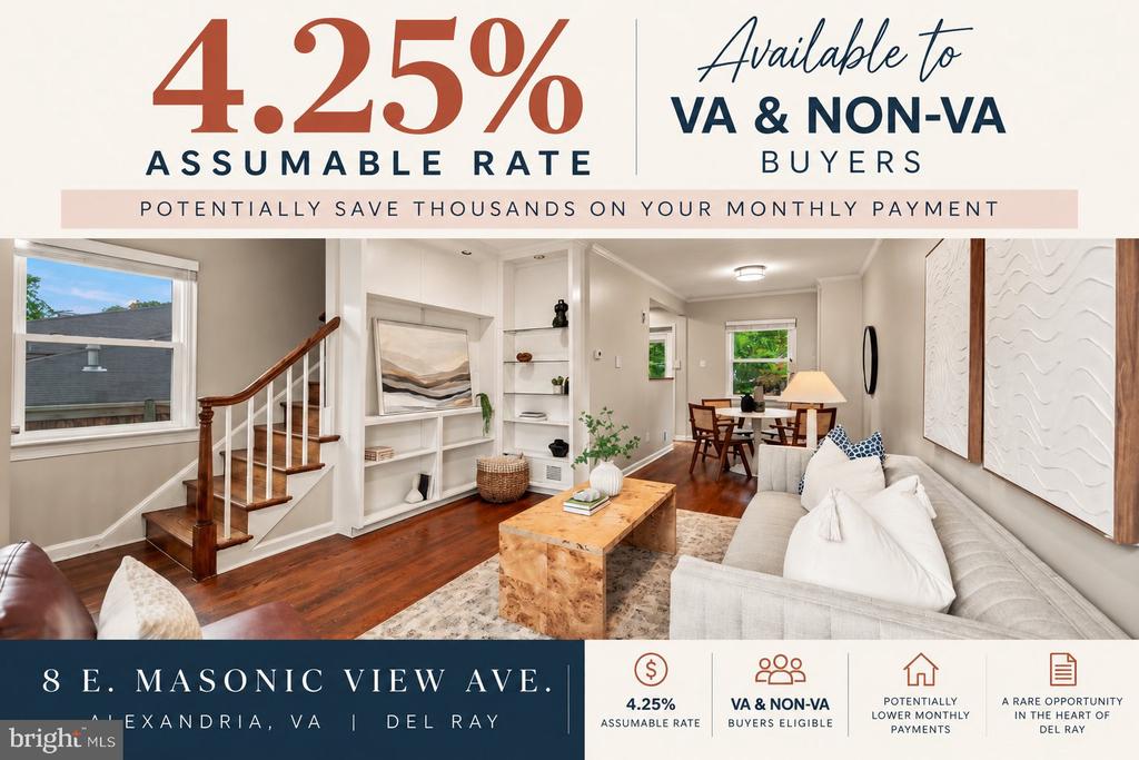 8 E MASONIC VIEW AVENUE