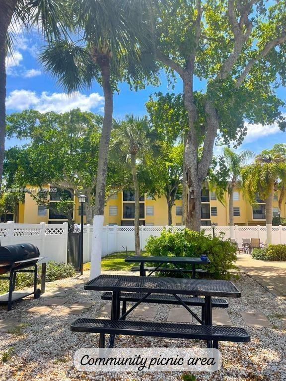 480 NW 20th St # 1030