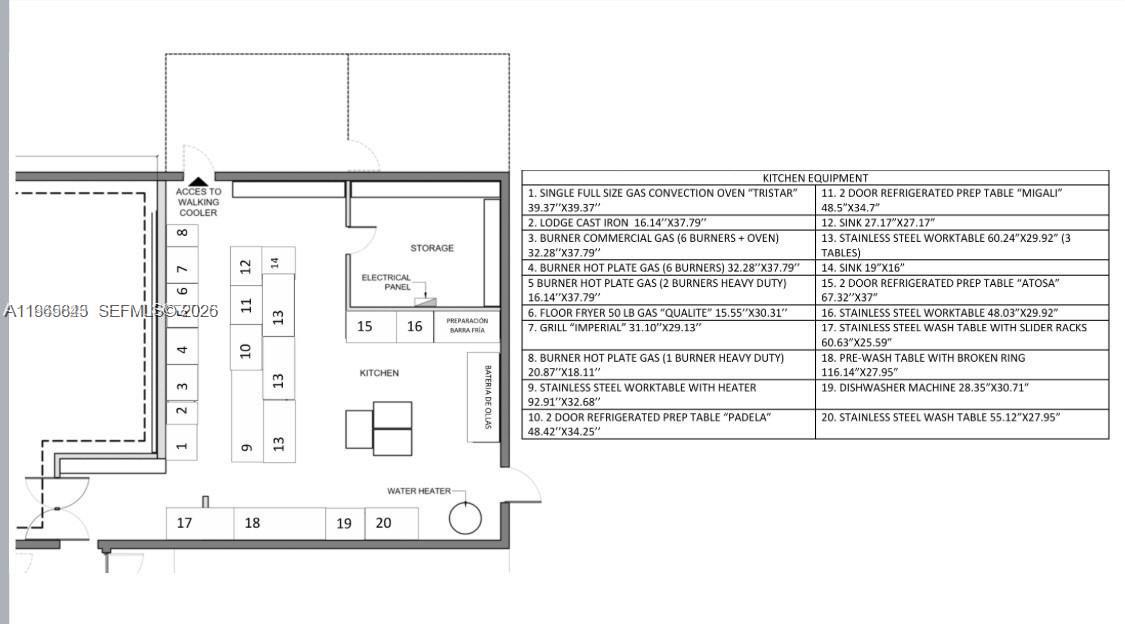 2220 N University Dr