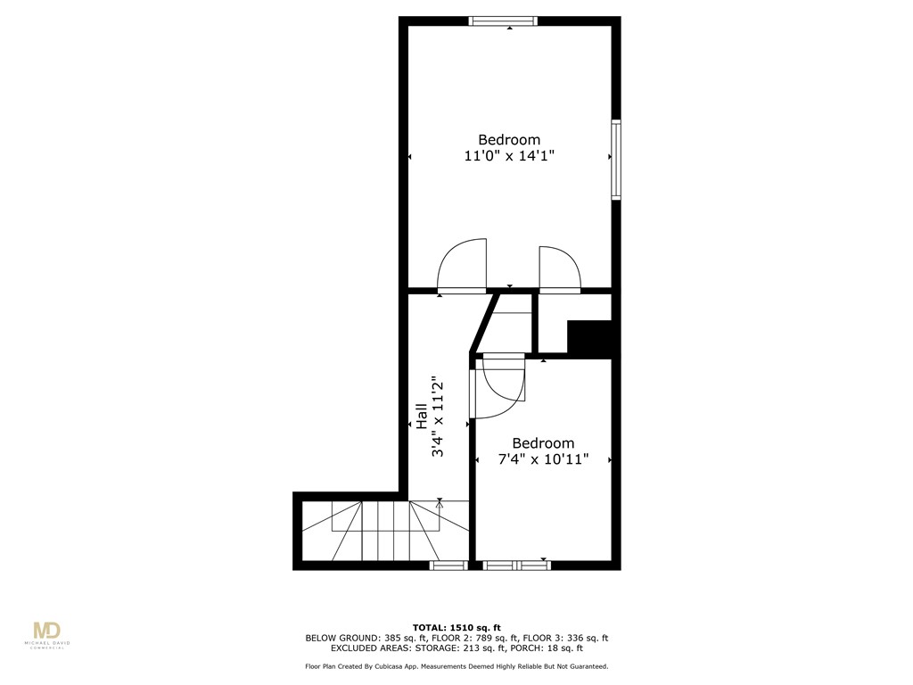 1975 Mineral Spring Avenue