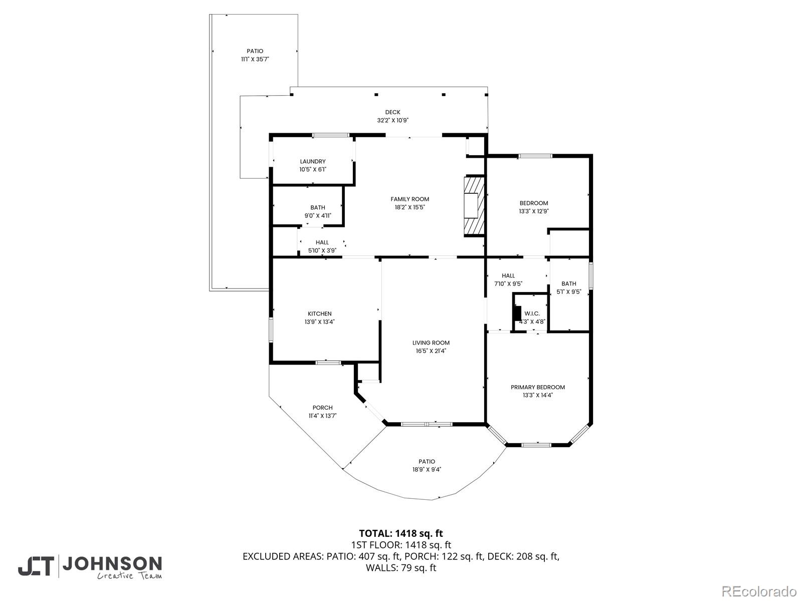 5641 S Hickory Street