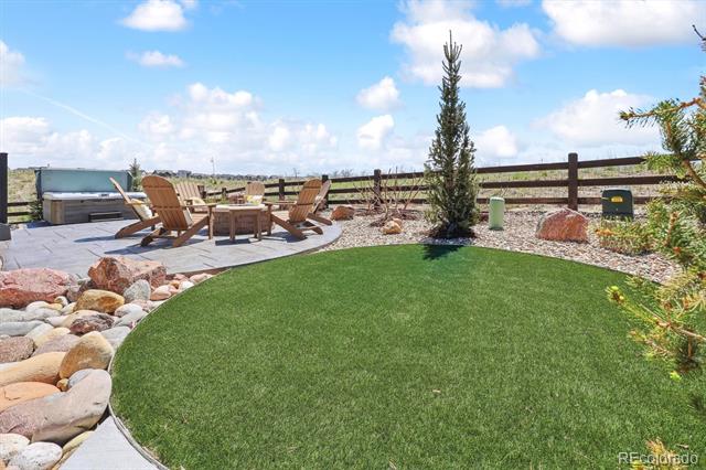 3038 Blithe Point