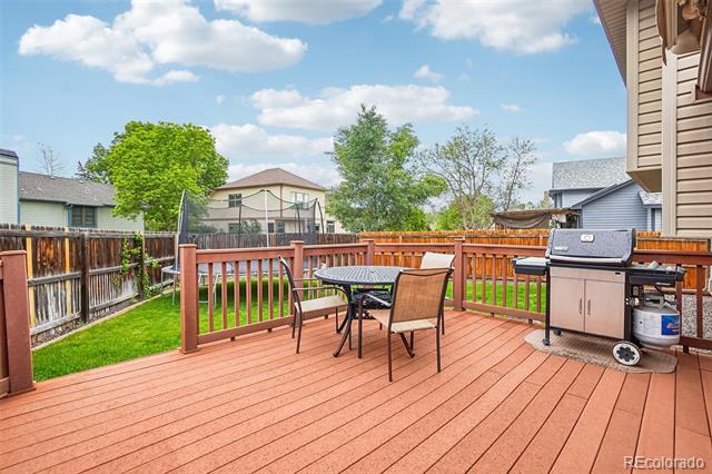 12147 W Crestline Drive
