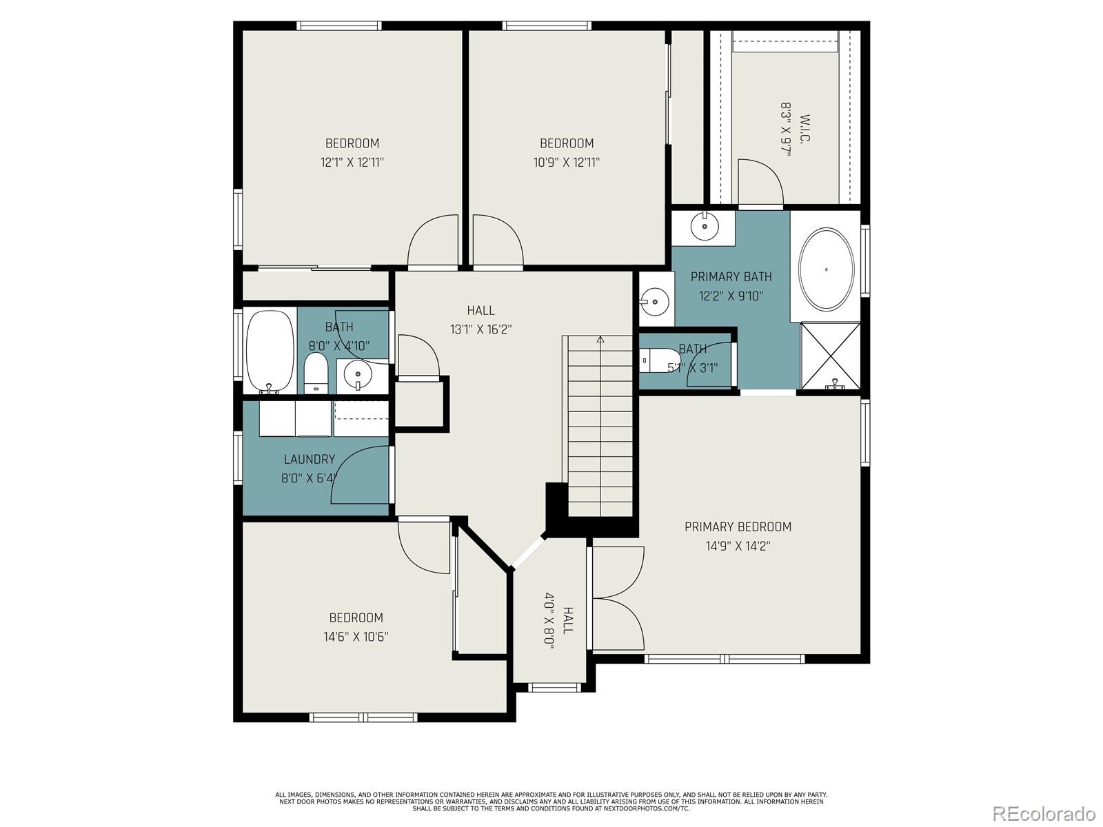 2516 Mountain Sky Drive