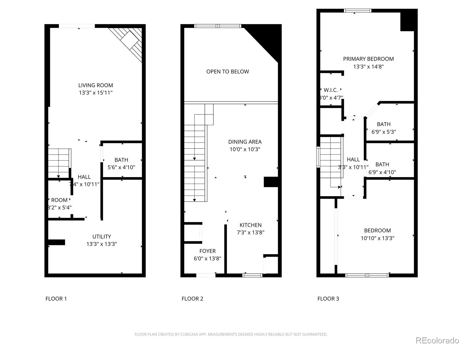2545 E Nichols Circle