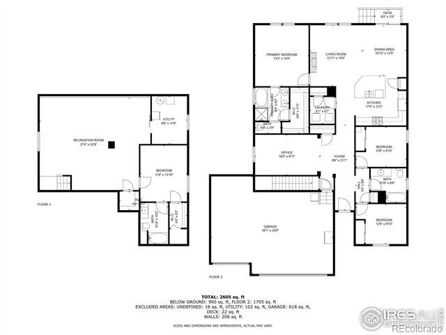 4822 Wildflower Place