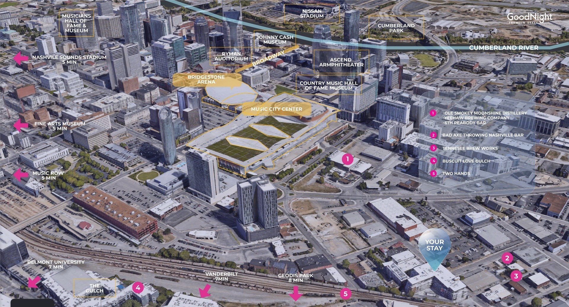 635 7th Ave, S Unit: 409