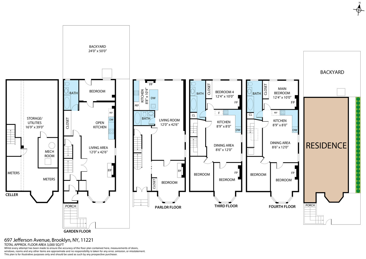 697 JEFFERSON Avenue