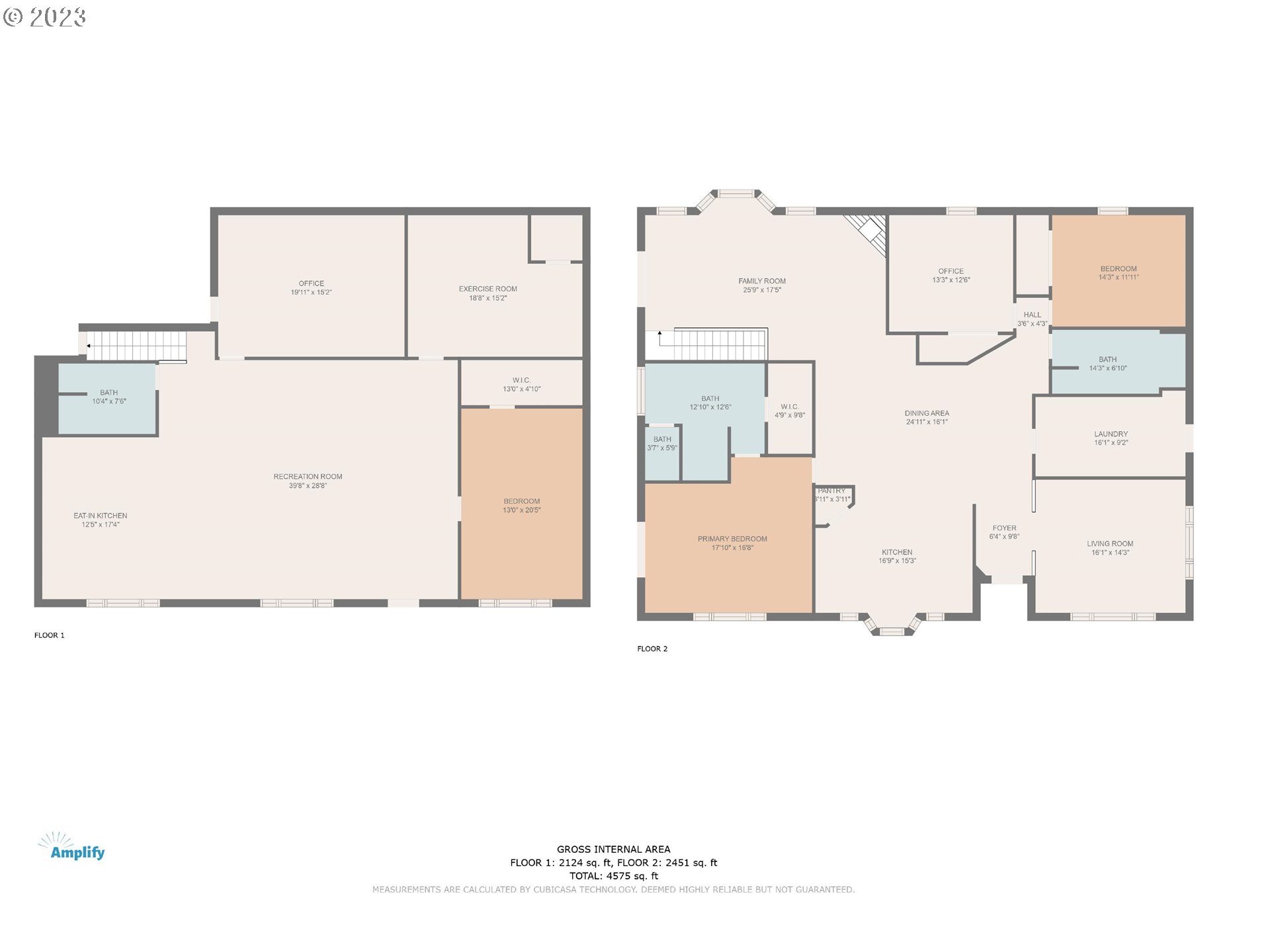 5 DAWN AVE