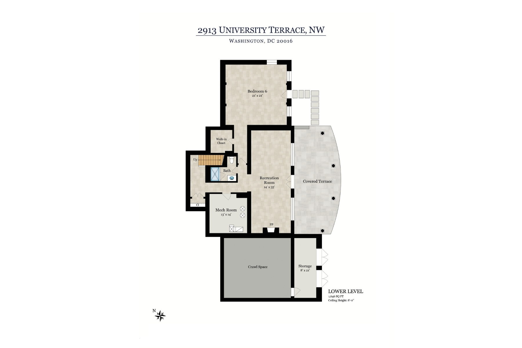 2913 University Terrace NW