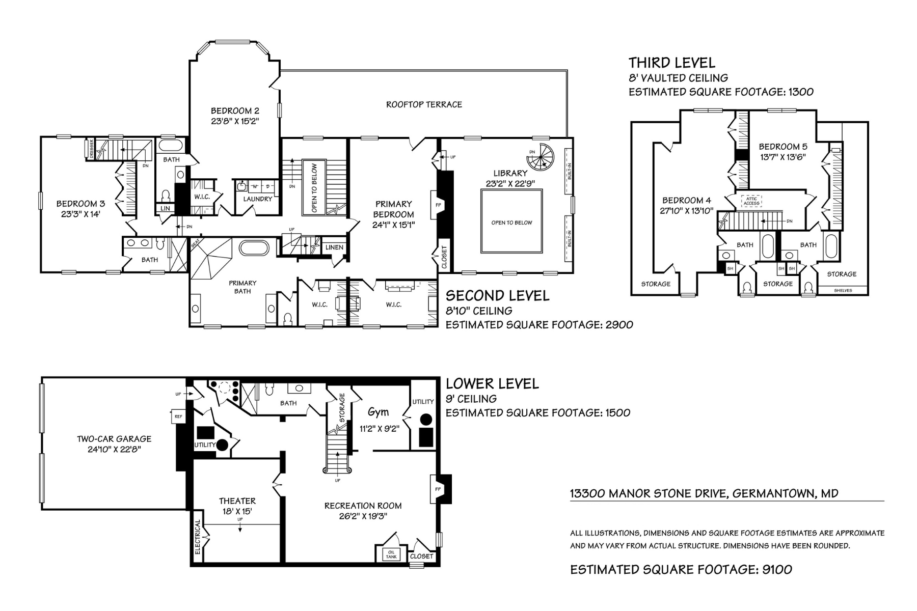 13300 Manor Stone Drive 