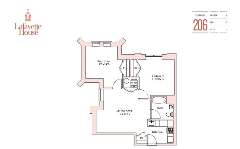 328 PACIFIC AVE Unit: 206