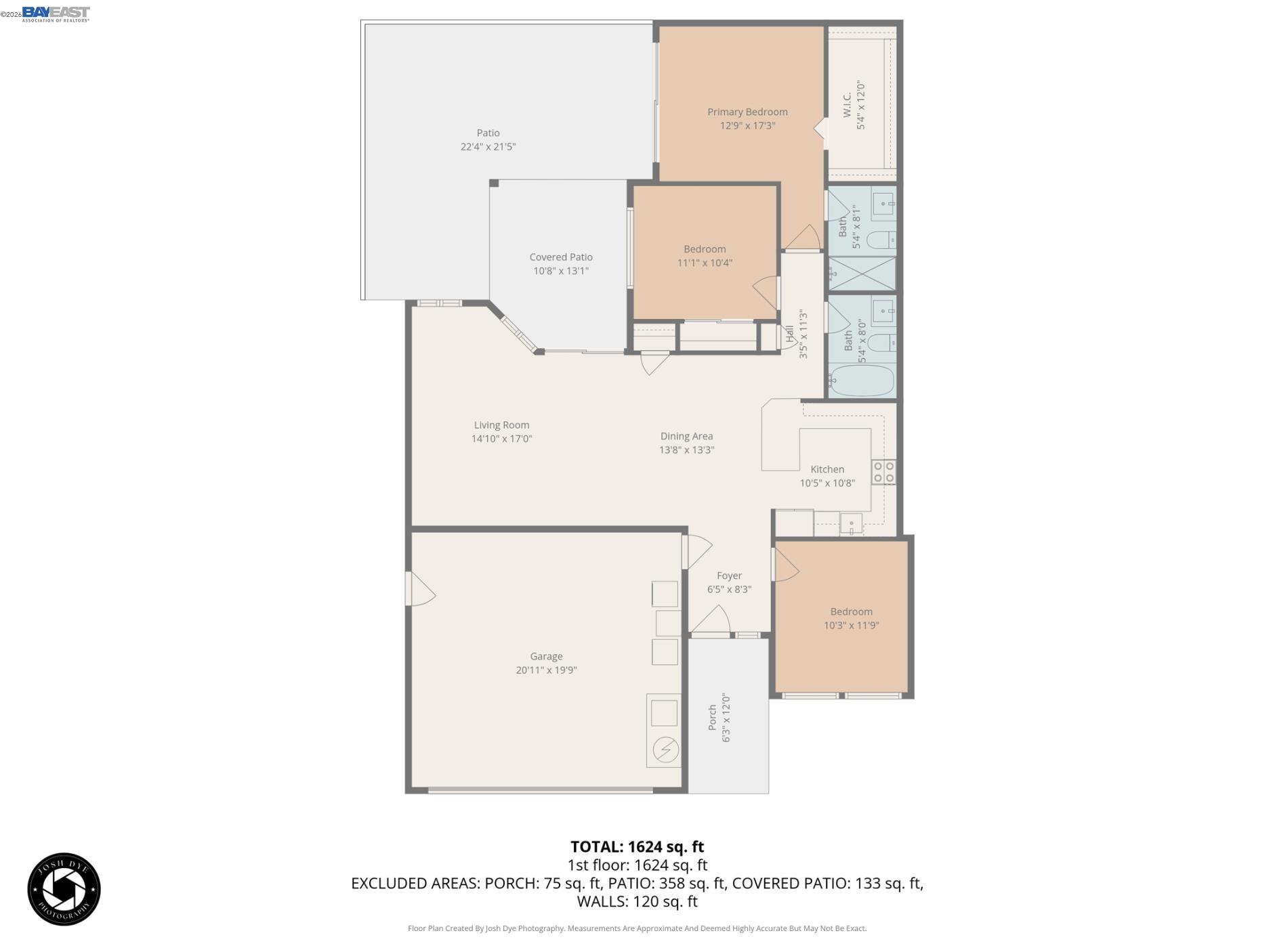 4019 Rennellwood Way