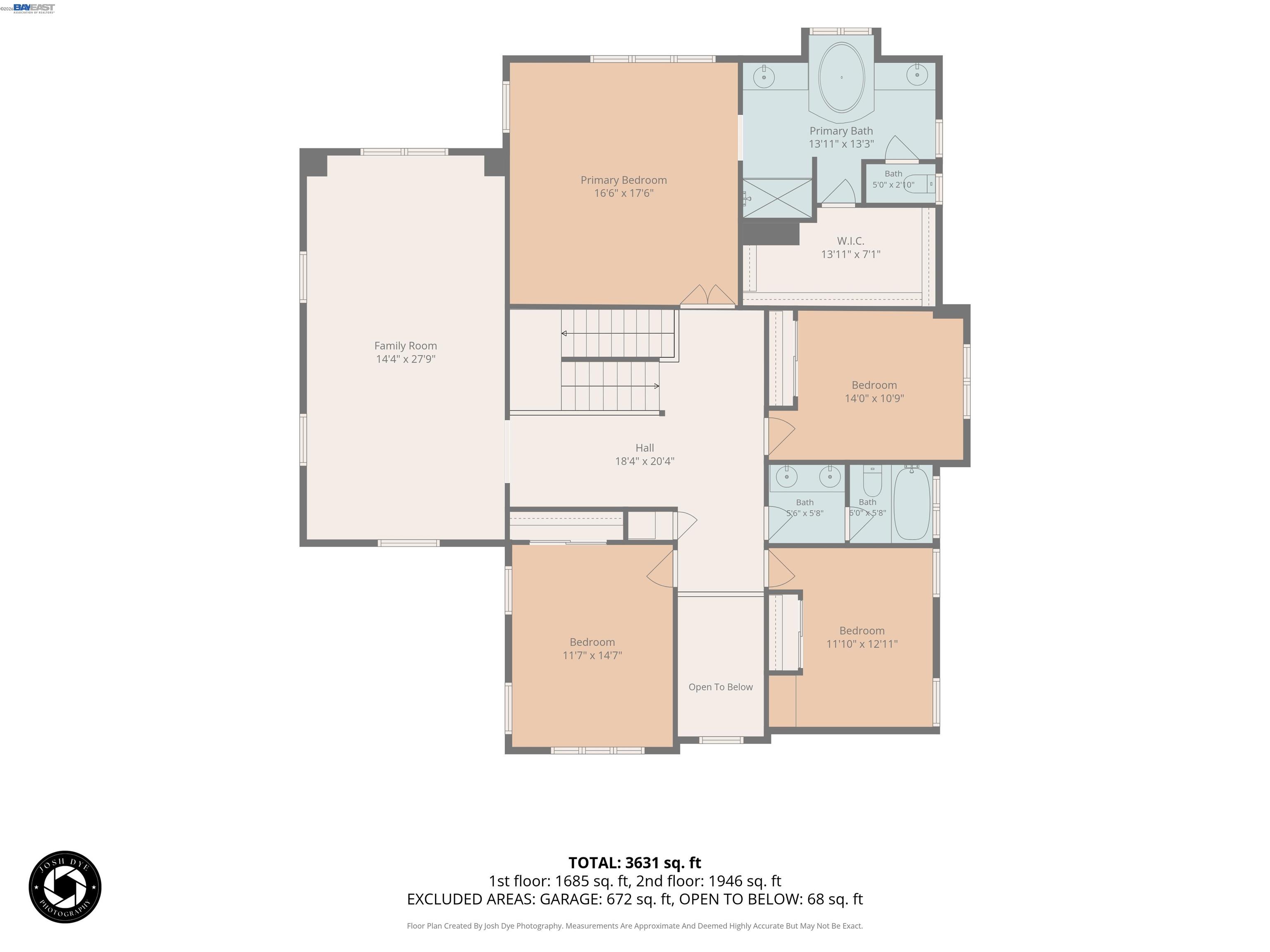 1461 Biarritz St