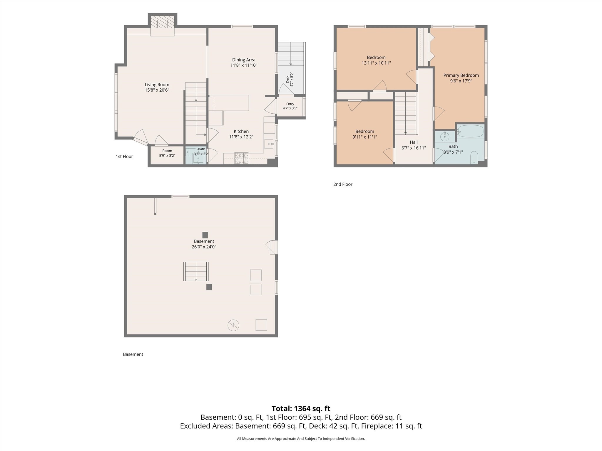 306 Edge Hill Road # 2