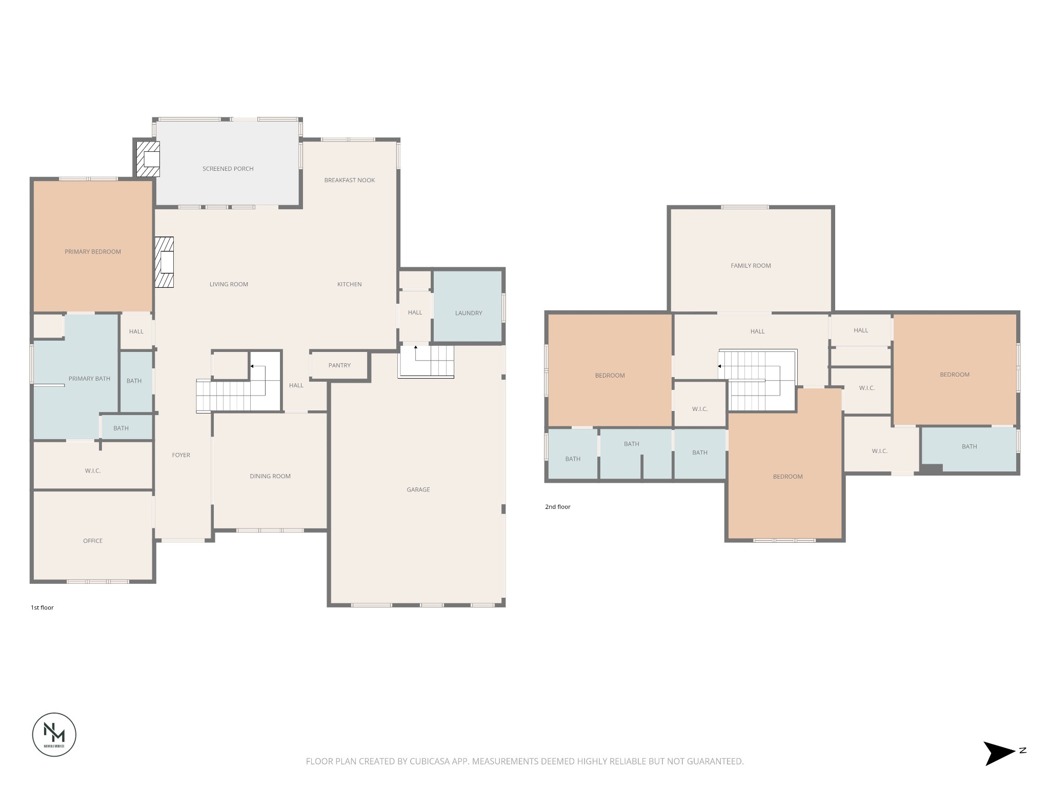 3817 Pulpmill Dr