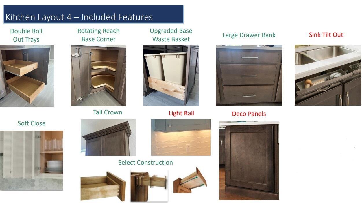 10211 SW Highpointe Drive Renown 283