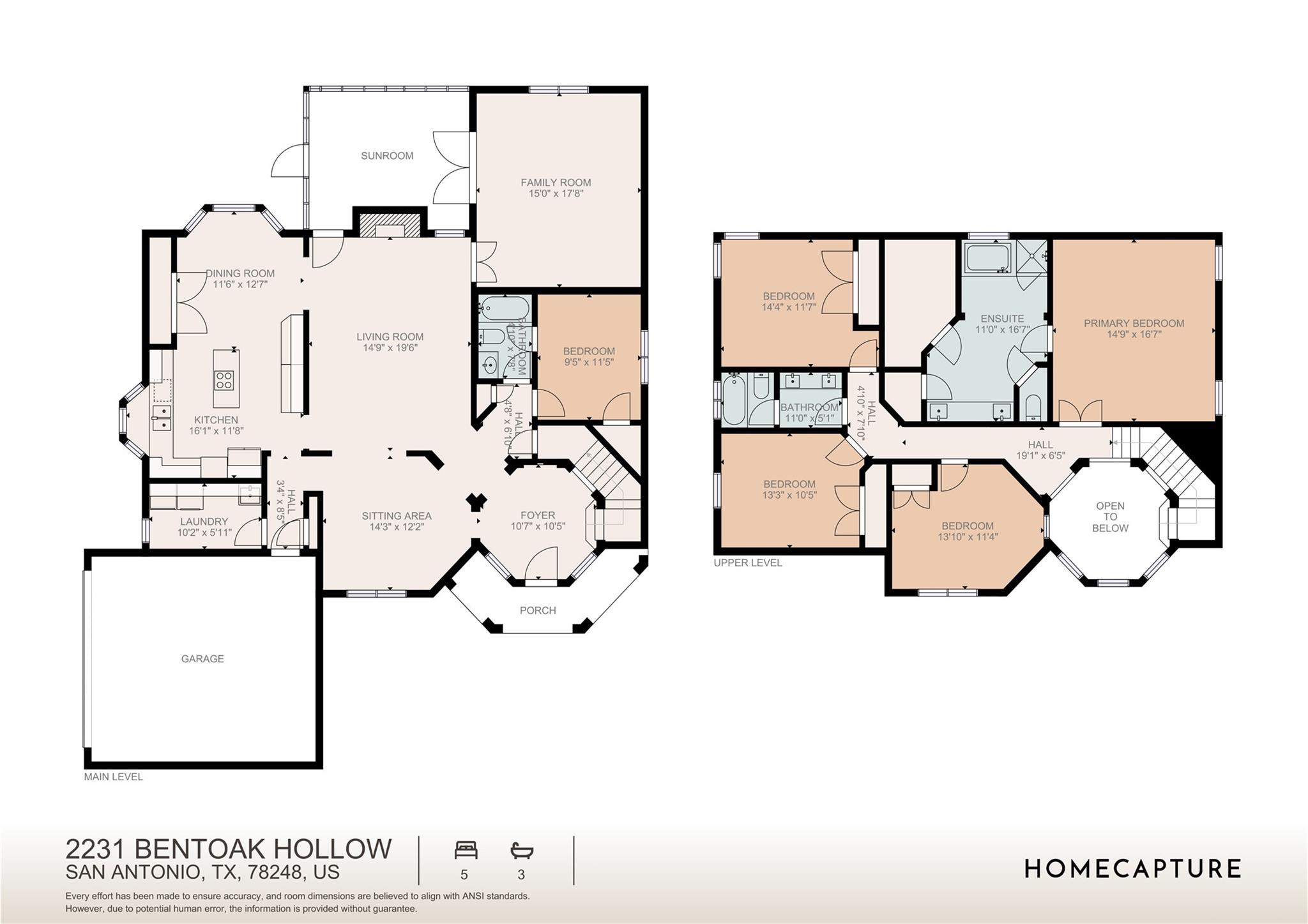 2231 Bentoak Hollow