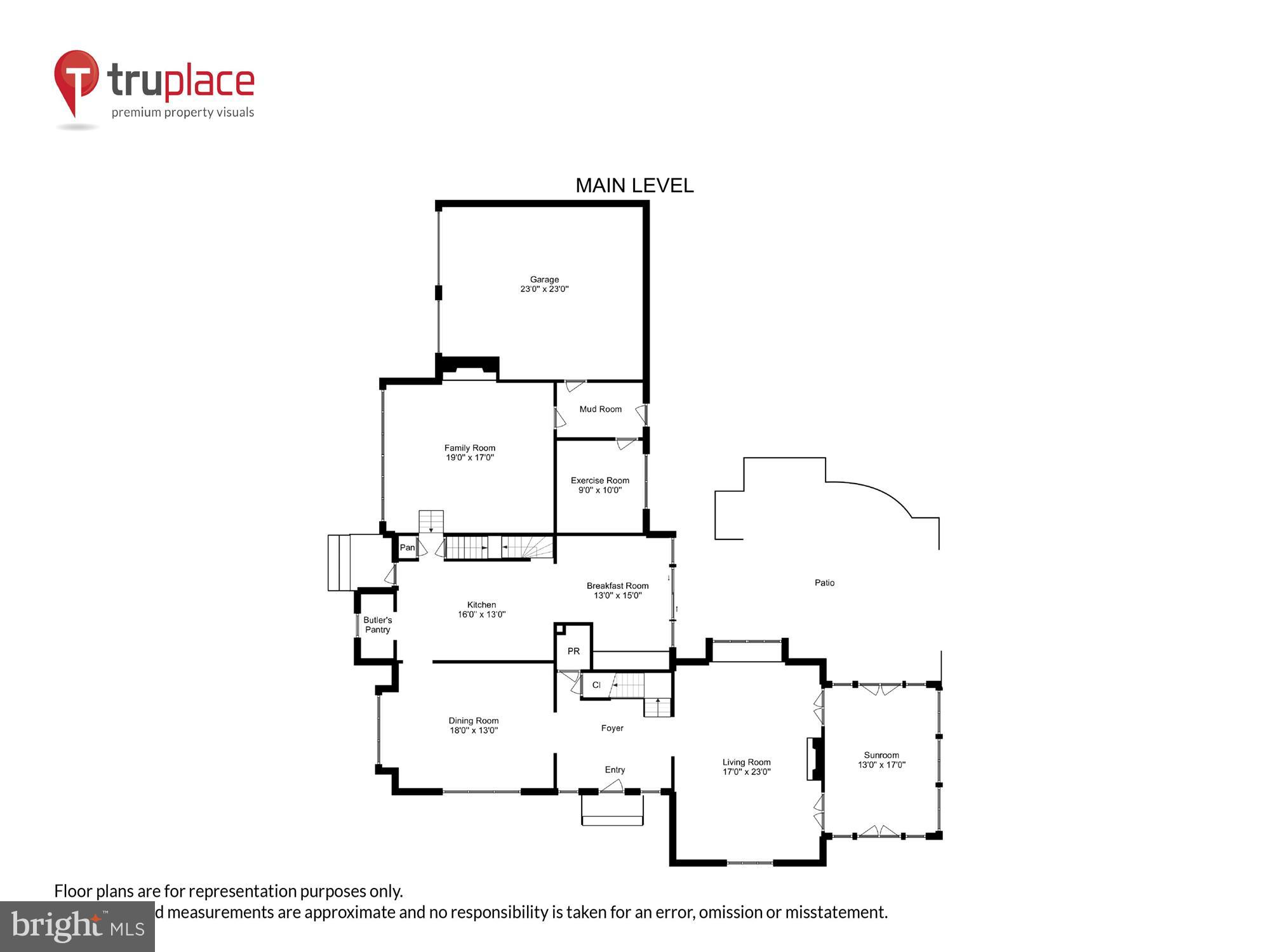 6 Gittings Ave