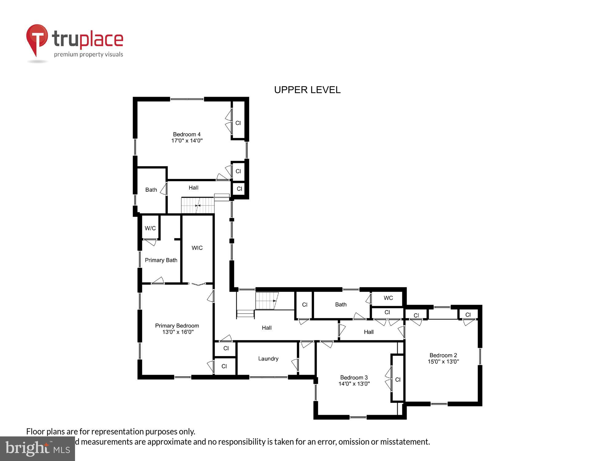 6 Gittings Ave