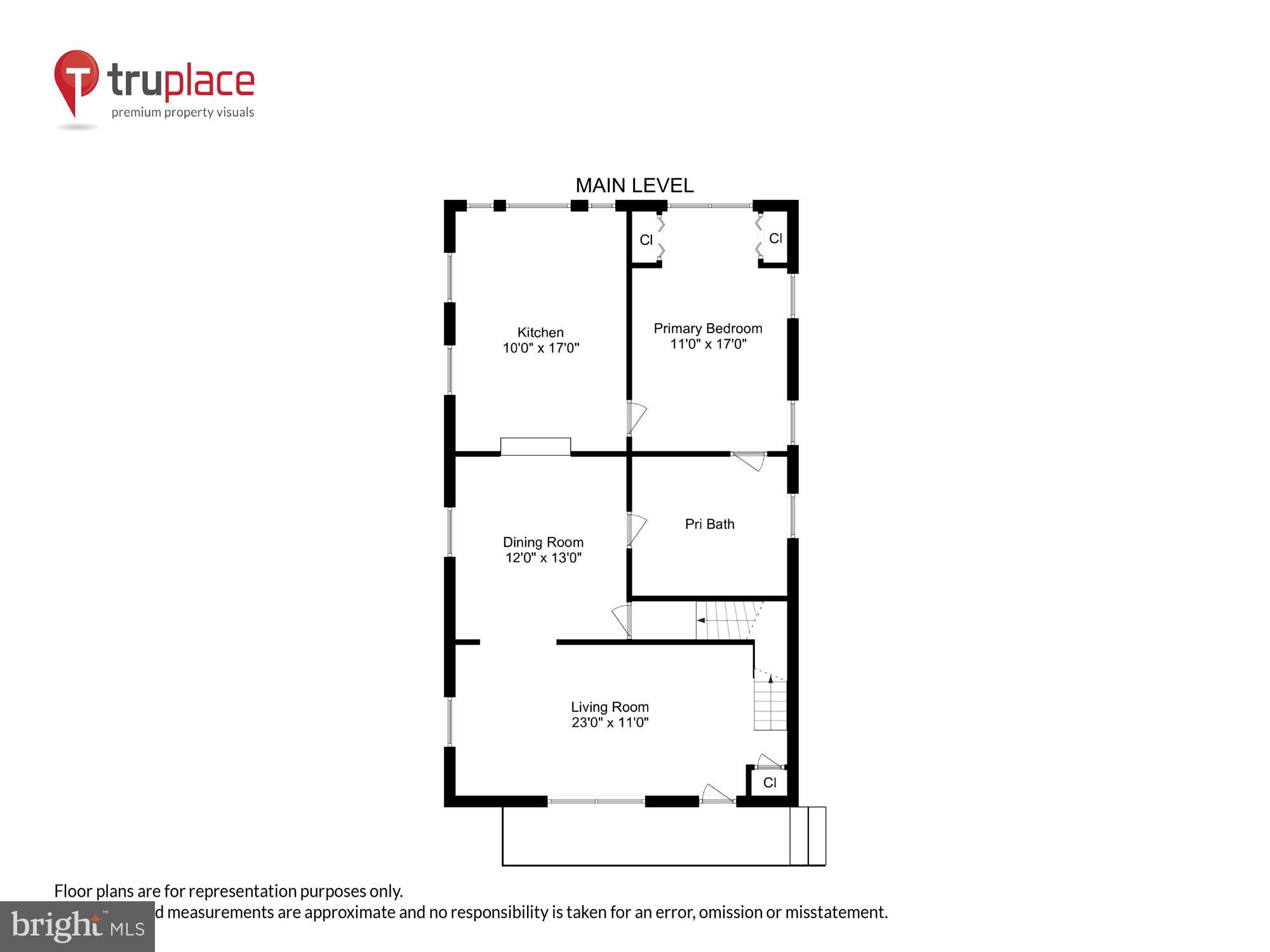 6510 Banbury Road