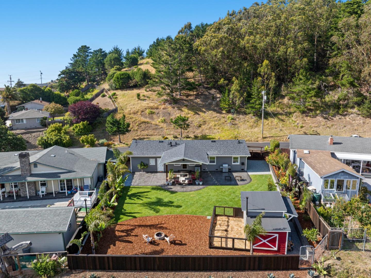 908 Corona Drive
