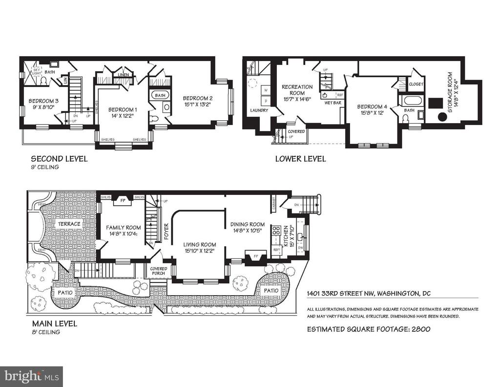 1401 33RD STREET NW