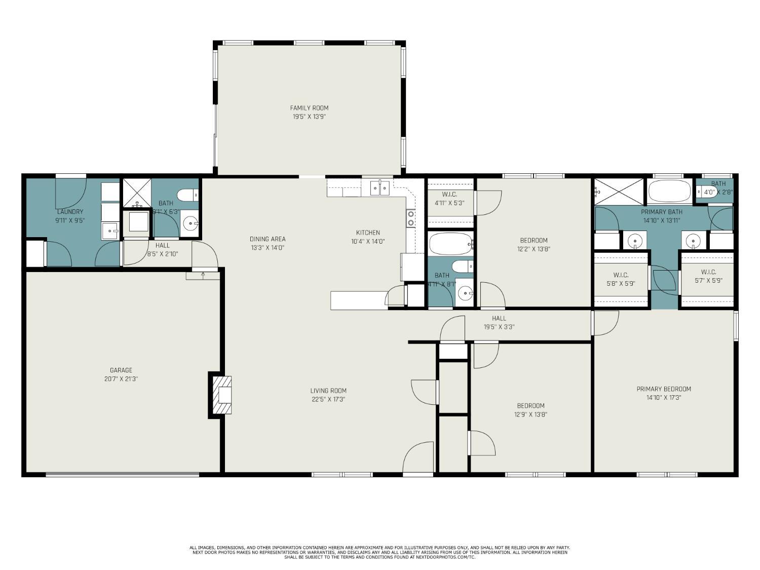175 Douglas Circle