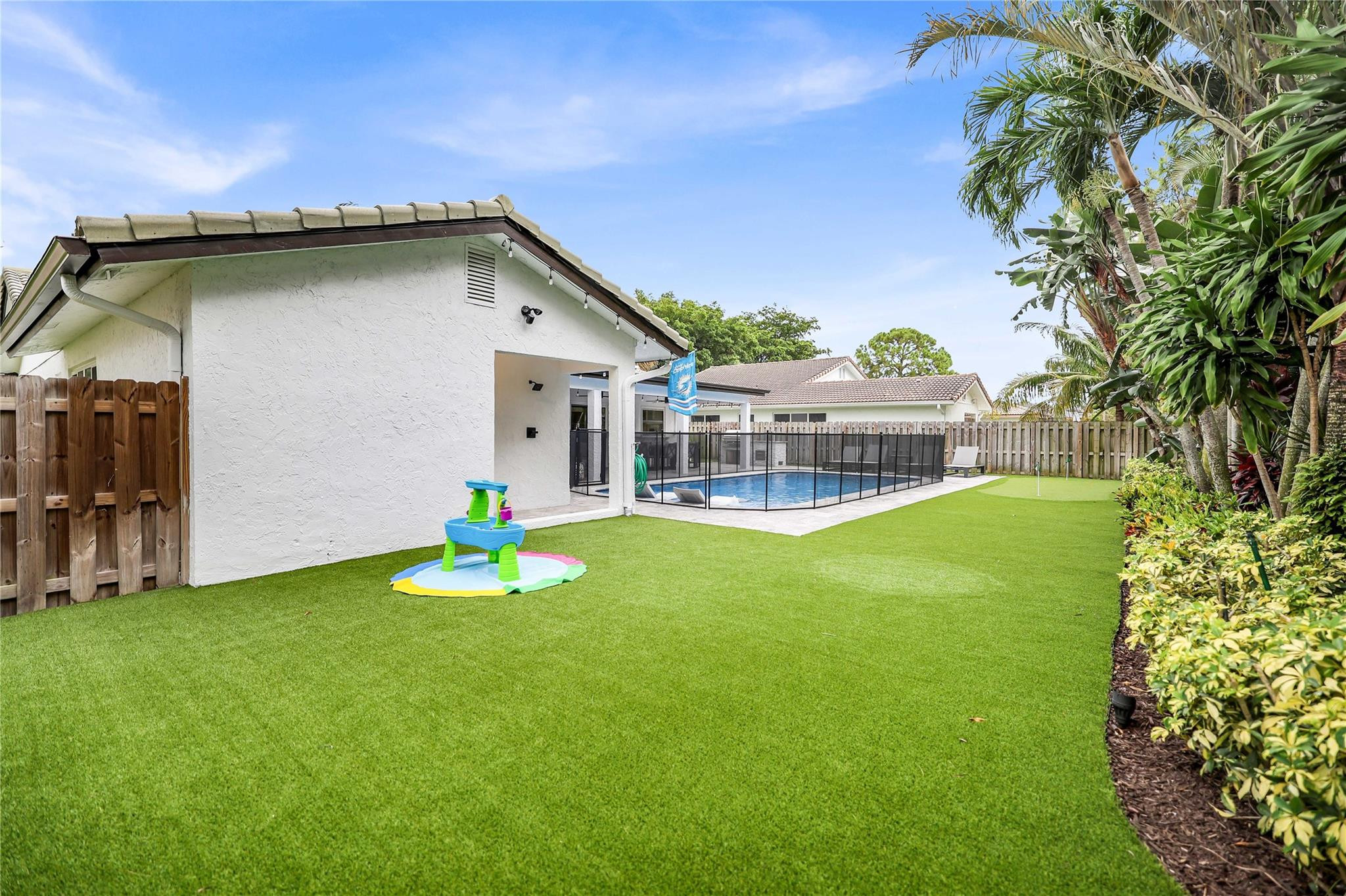 1430 SW 17th Street
