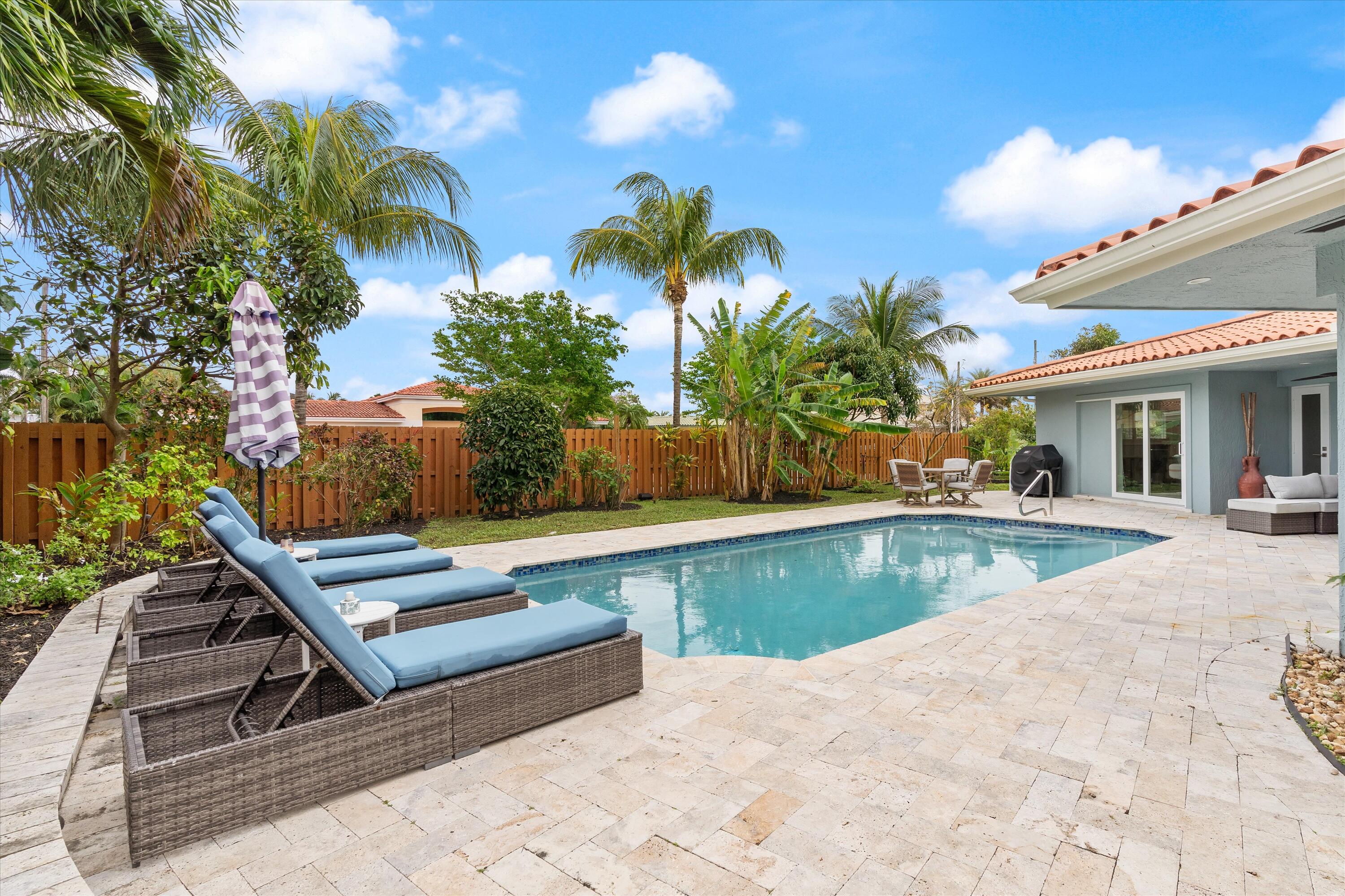 1421 SE 12th Street