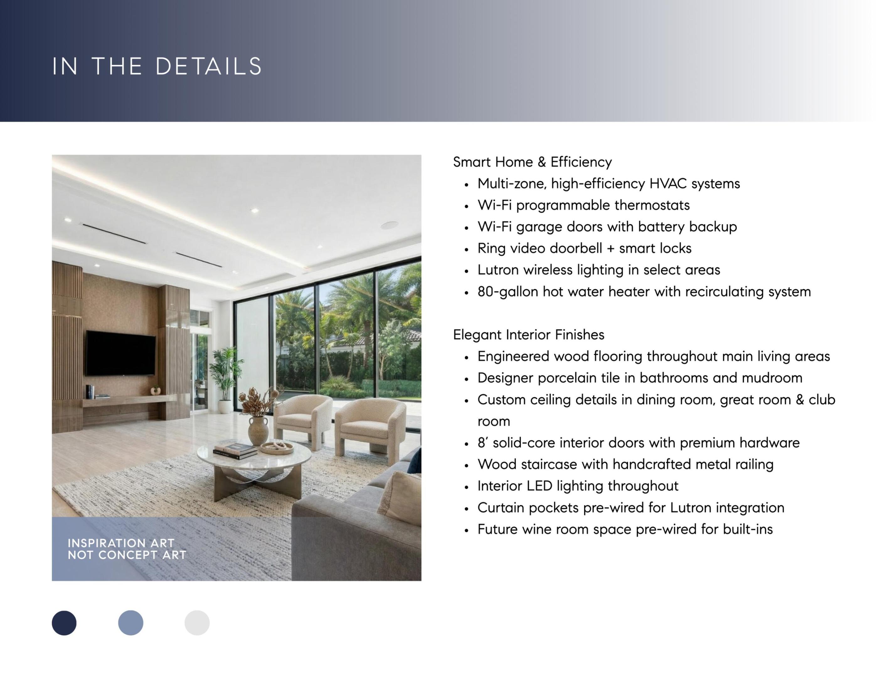 3205 Harrington Drive