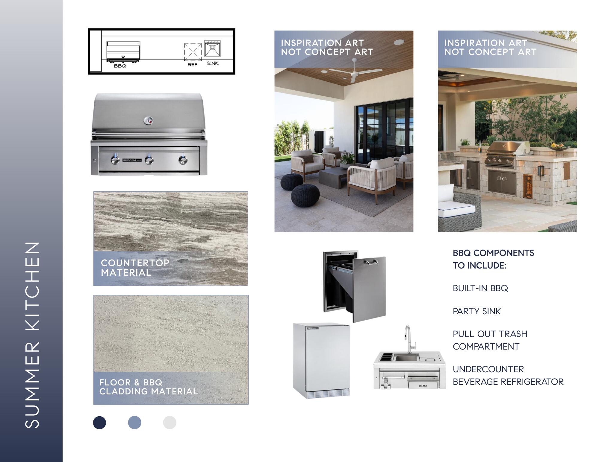 3205 Harrington Drive