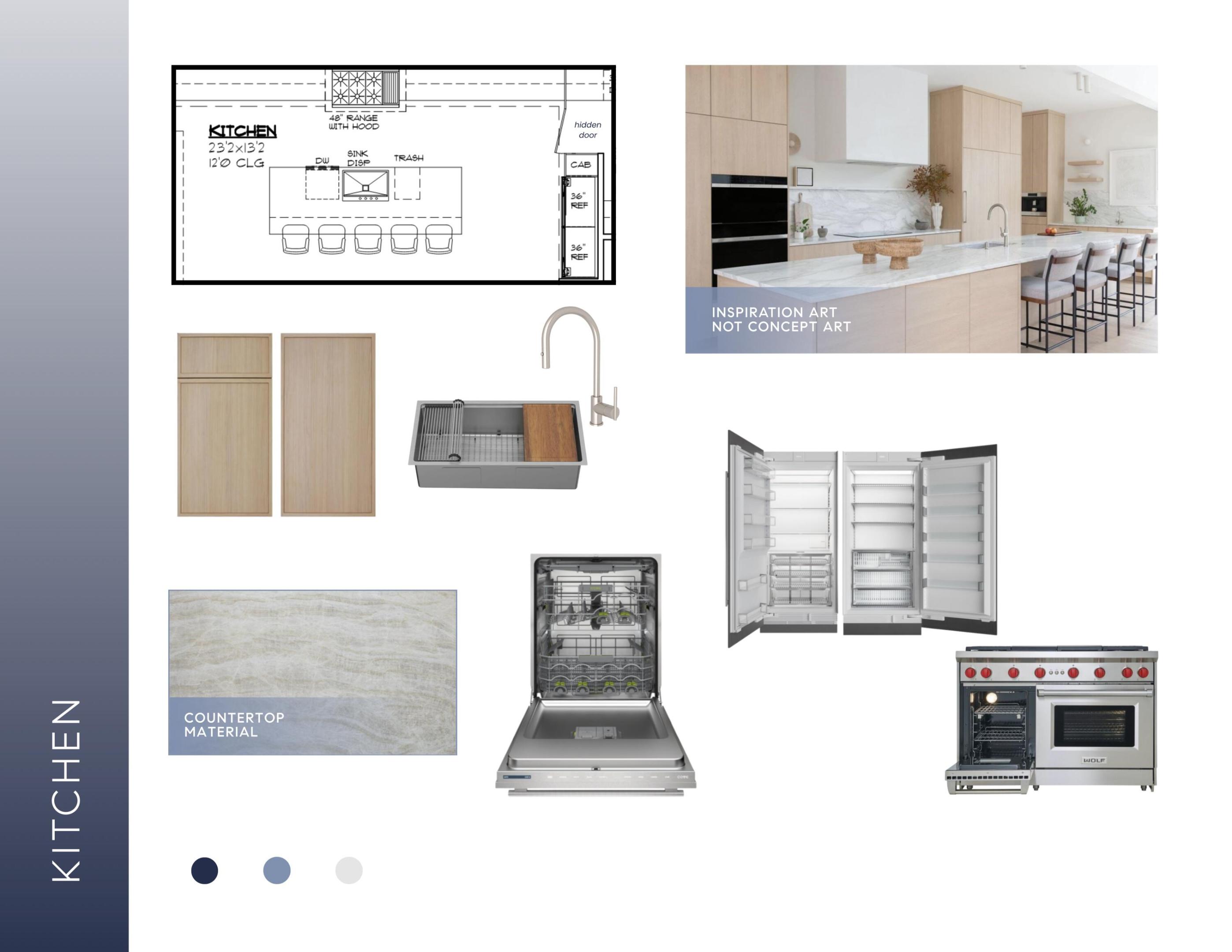 3205 Harrington Drive