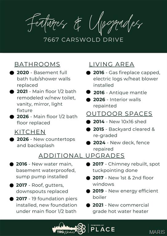 7667 Carswold Drive