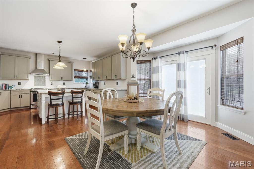 2508 Macpherson Drive