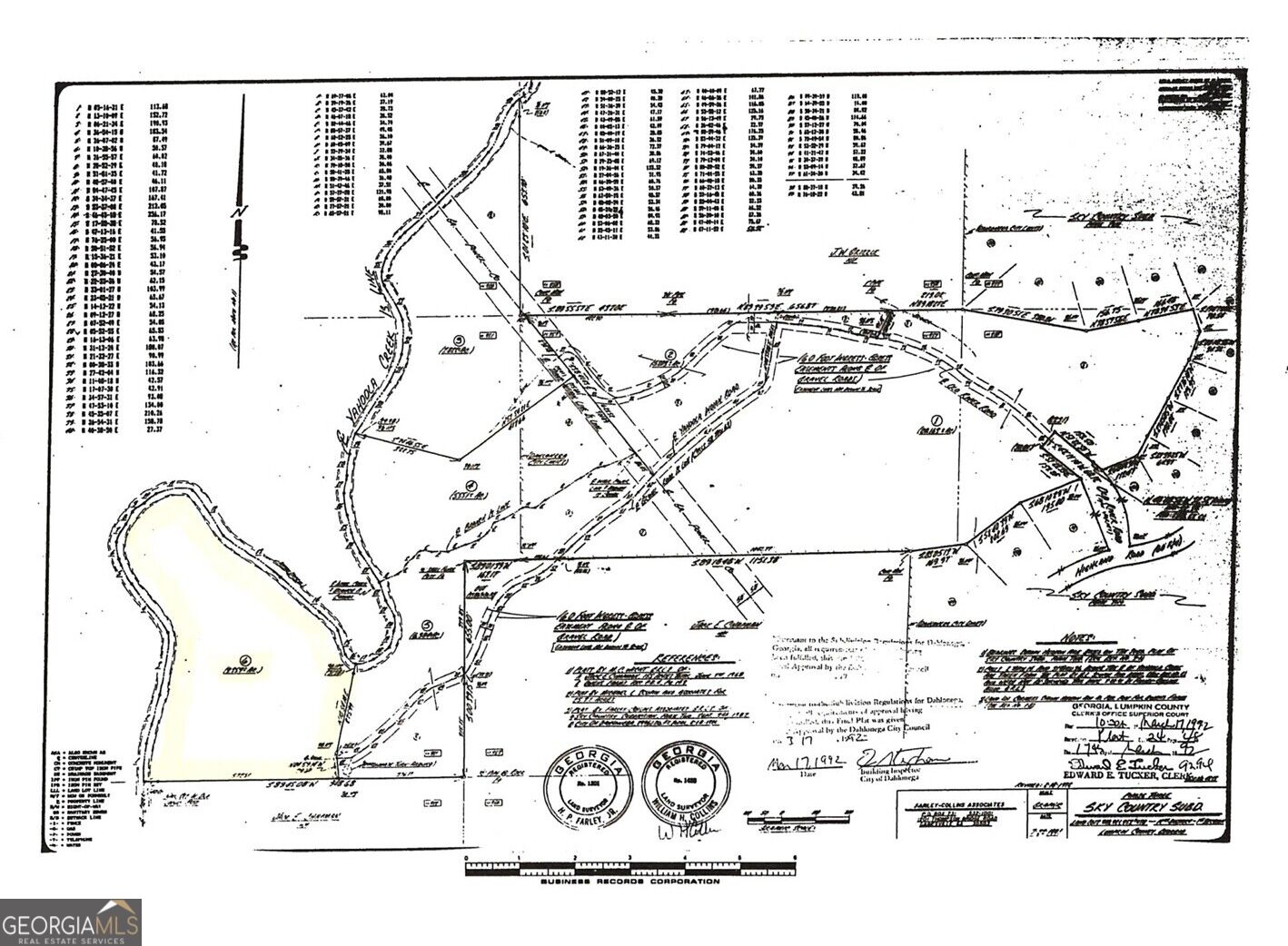0 Yahoola Indian Trail