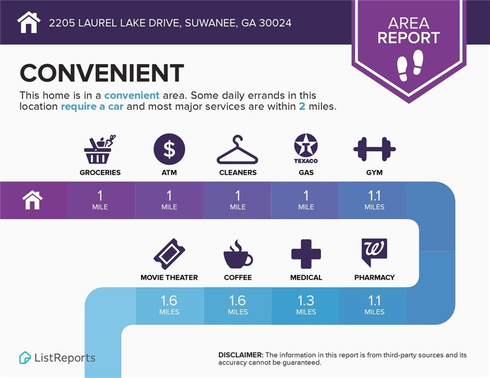 2205 Laurel Lake Drive