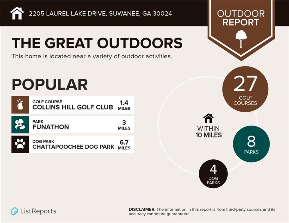 2205 Laurel Lake Drive