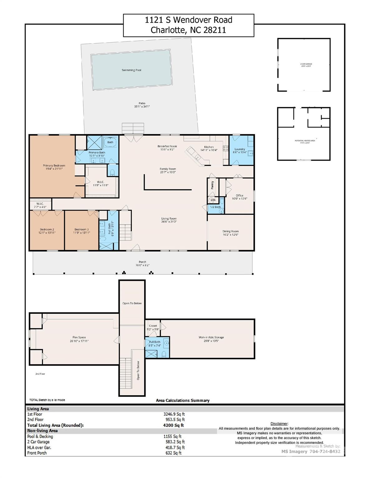 1121 S Wendover Road