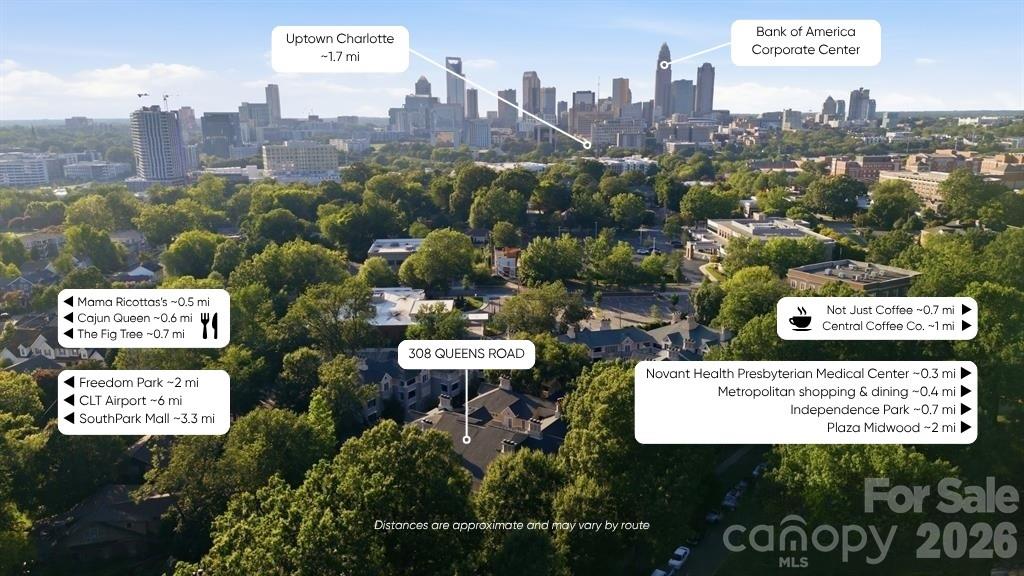 Aerial view of 308 Queens Road, with Uptown Charlotte’s skyline and nearby destinations labeled.