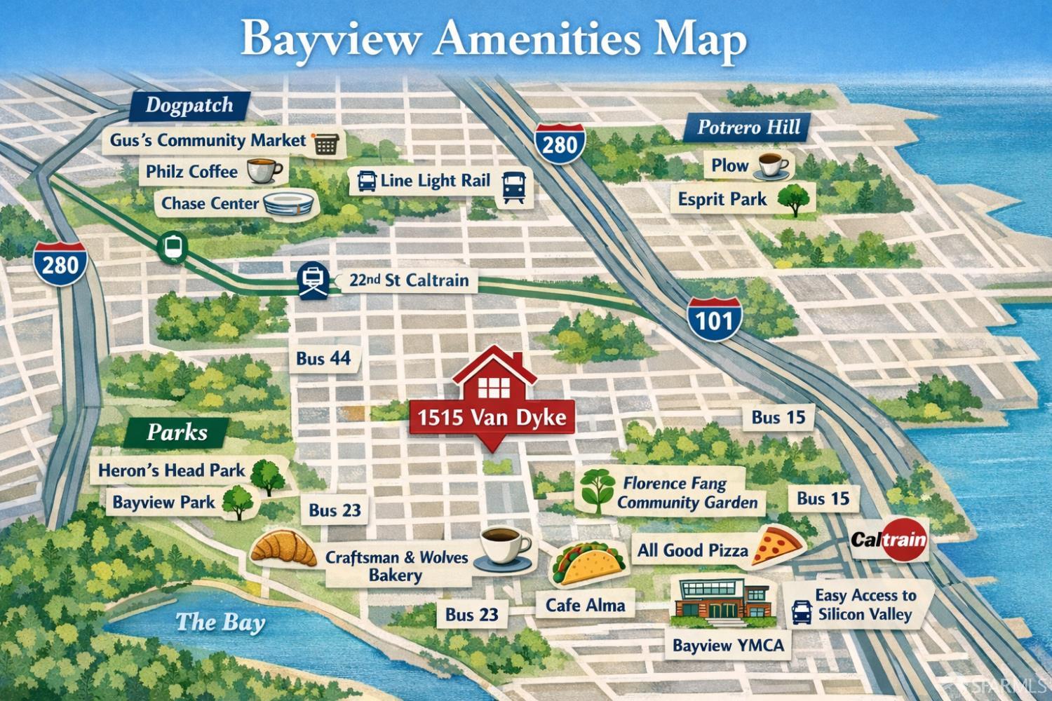 1515 Van Dyke Avenue