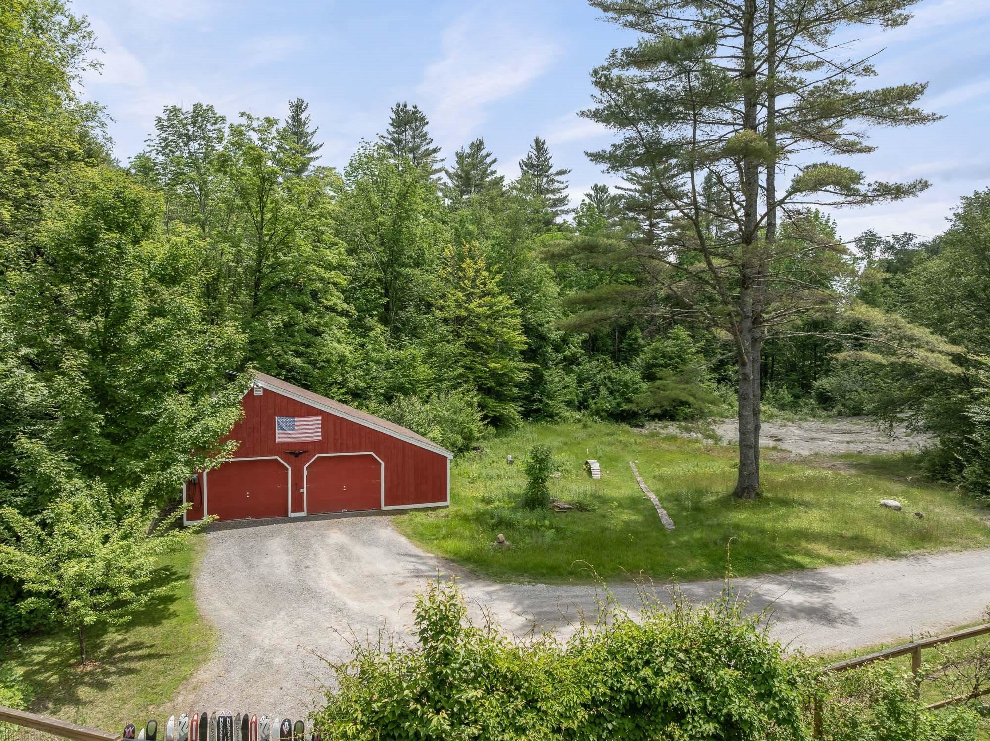 2042 Nebraska Valley