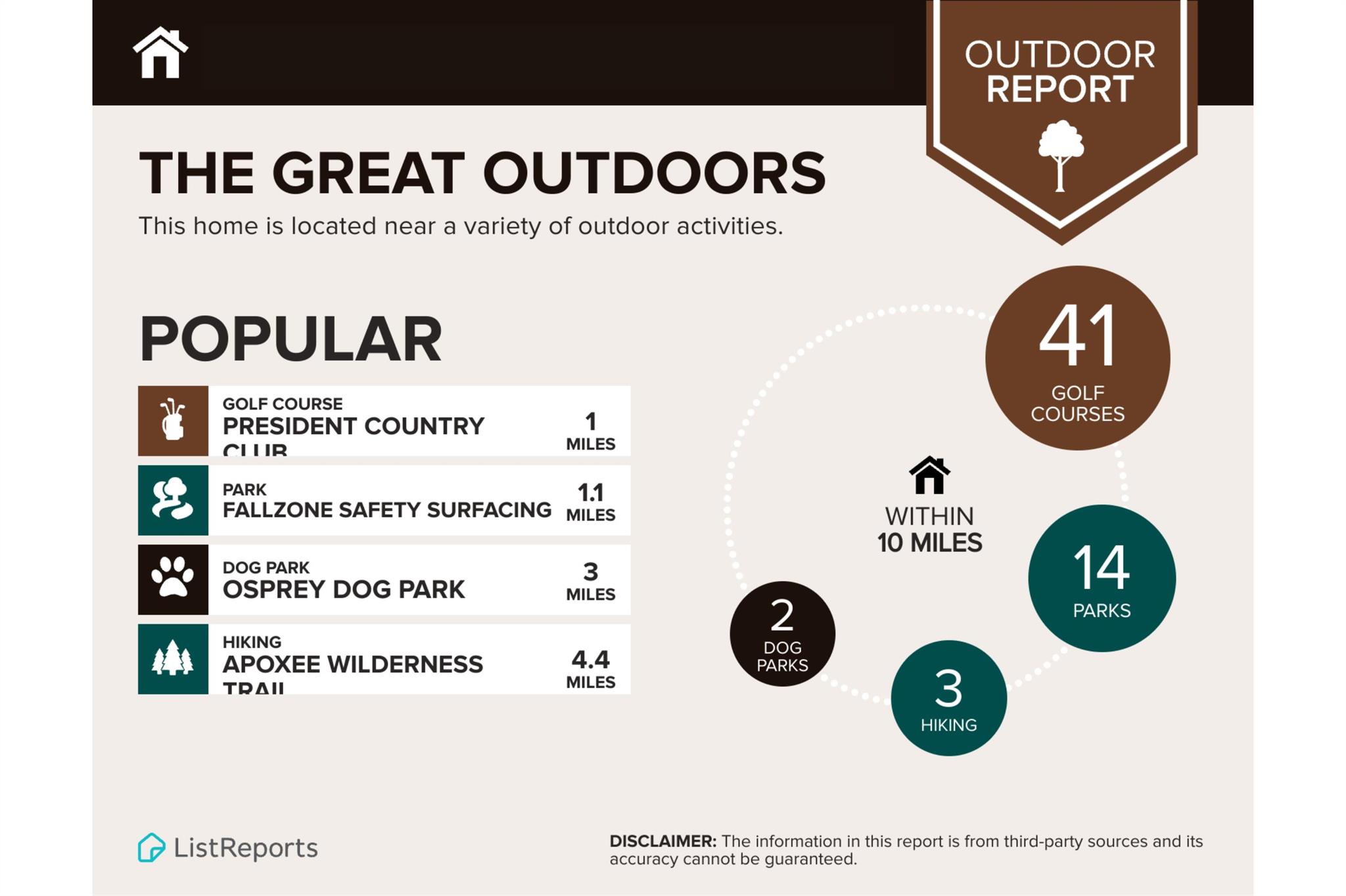 893 Brandon Prescott Lane 404