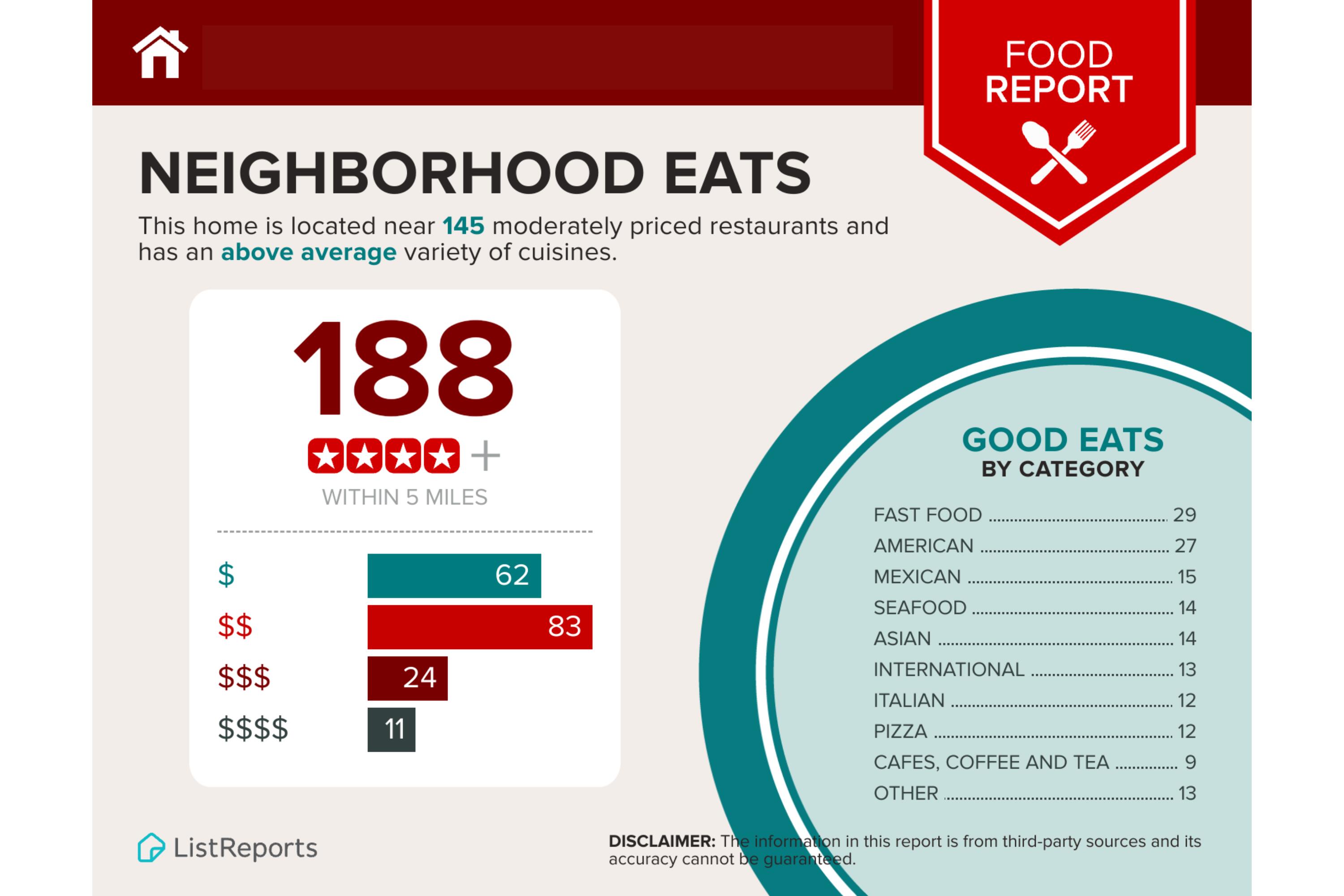 885 Malcolm Chandler Lane 211
