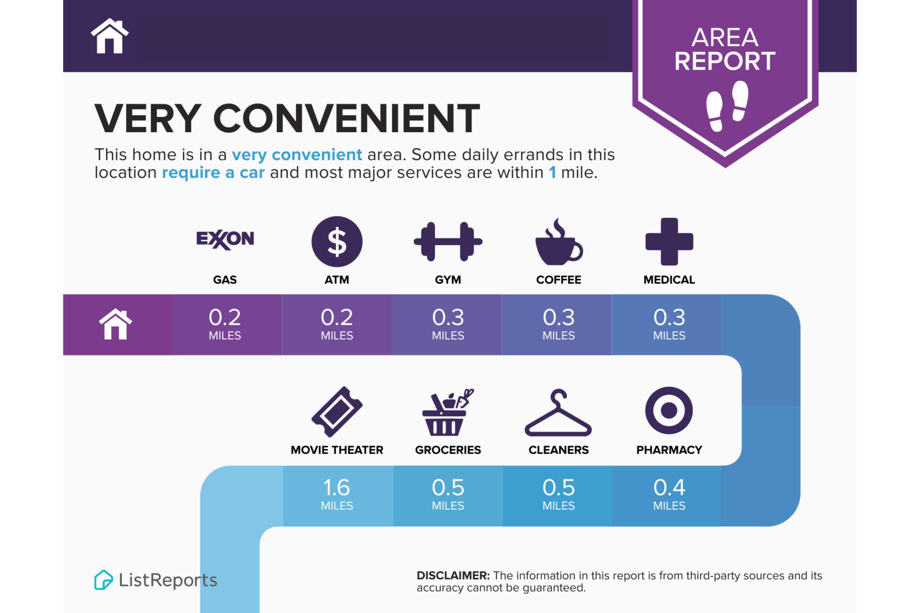 885 Malcolm Chandler Lane 211