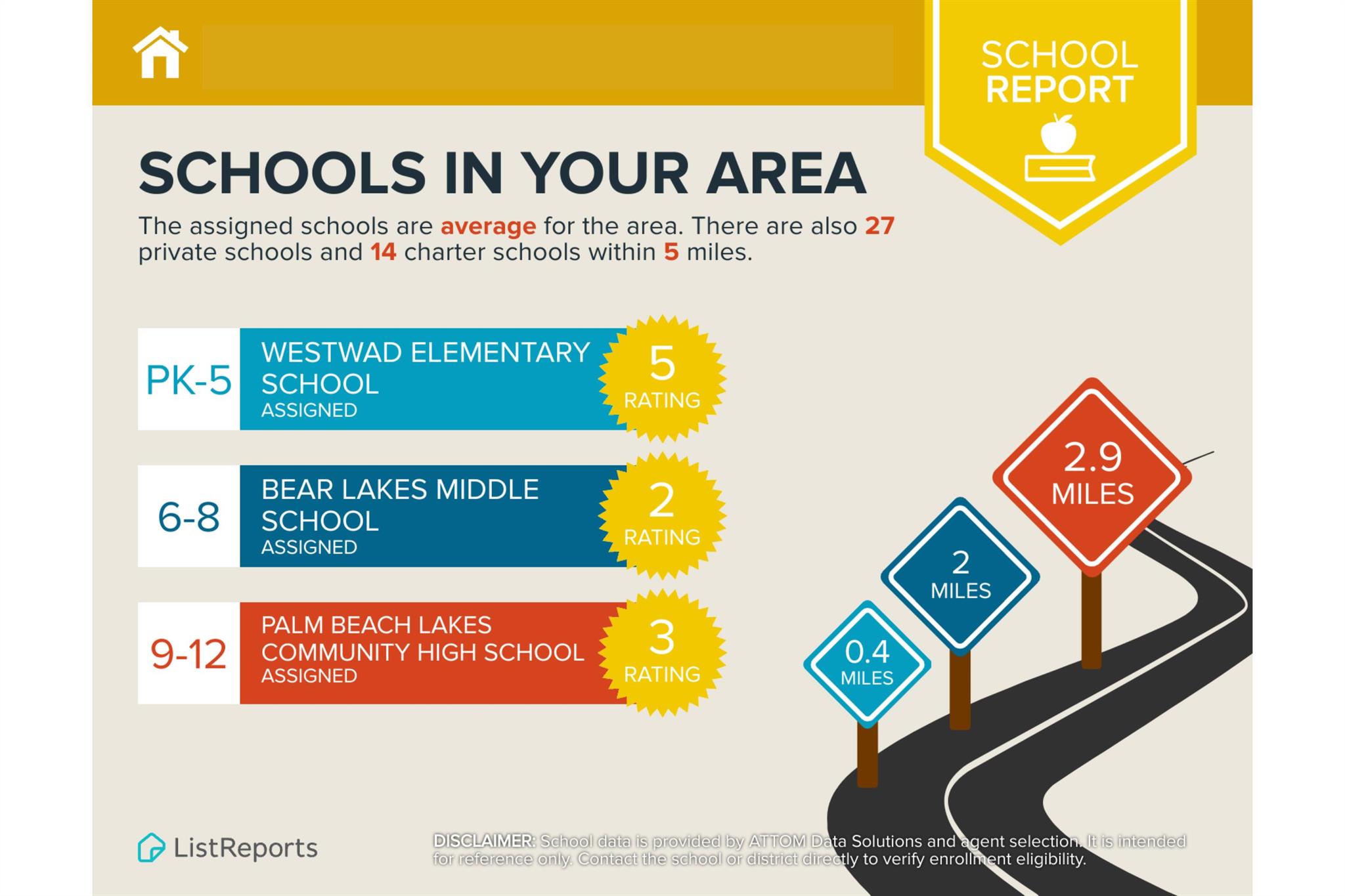 885 Malcolm Chandler Lane 211