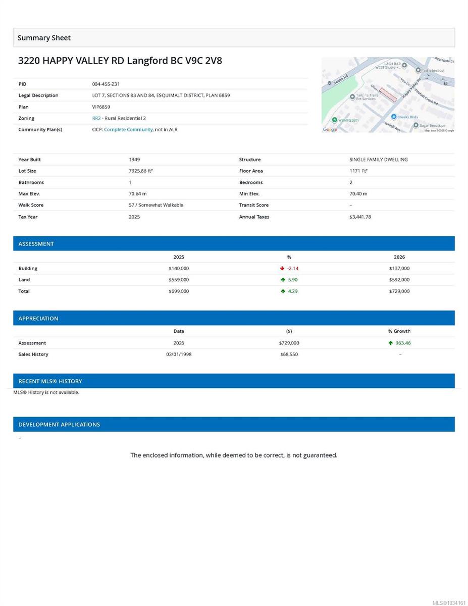 3220 Happy Valley Rd