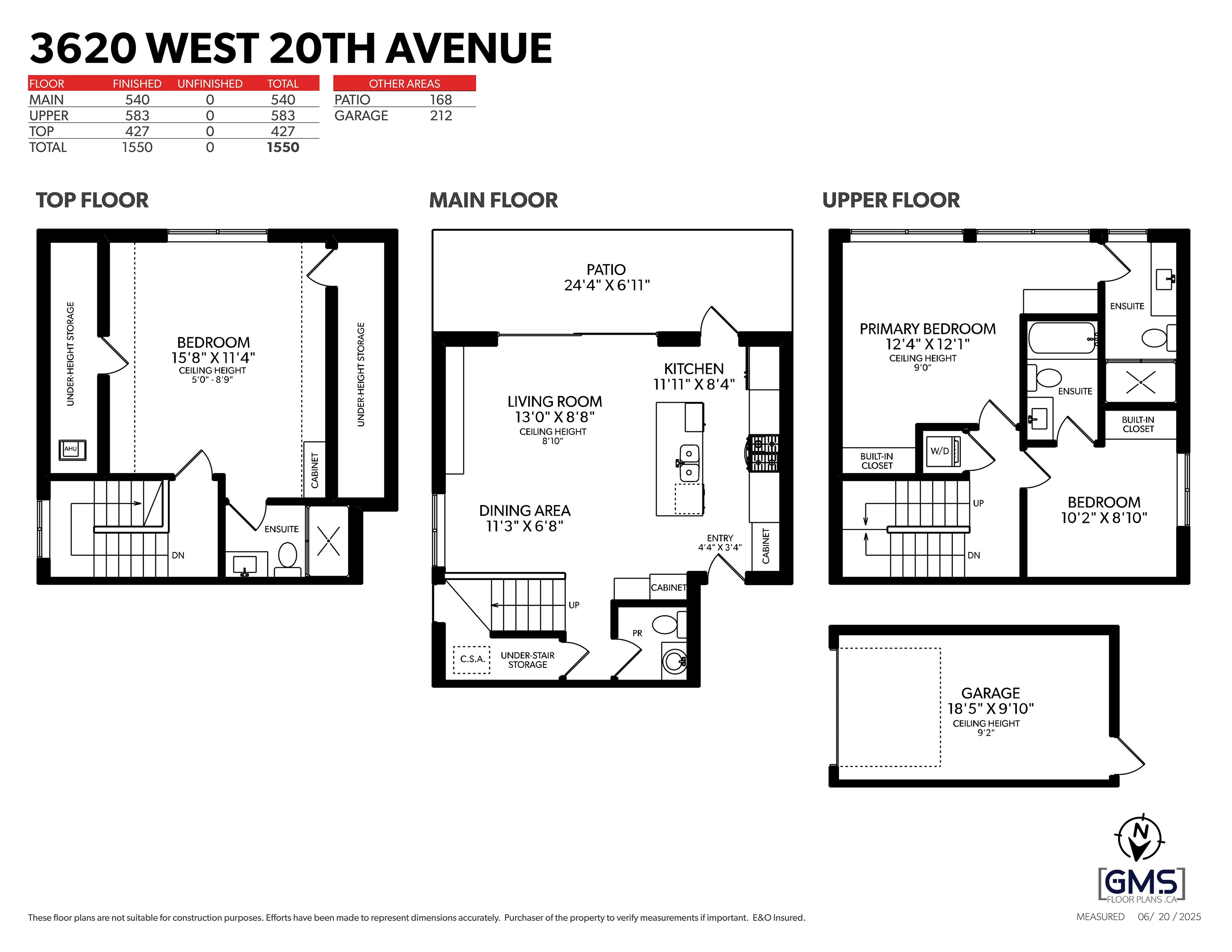 2 3620 W 20TH AVENUE Unit: 2