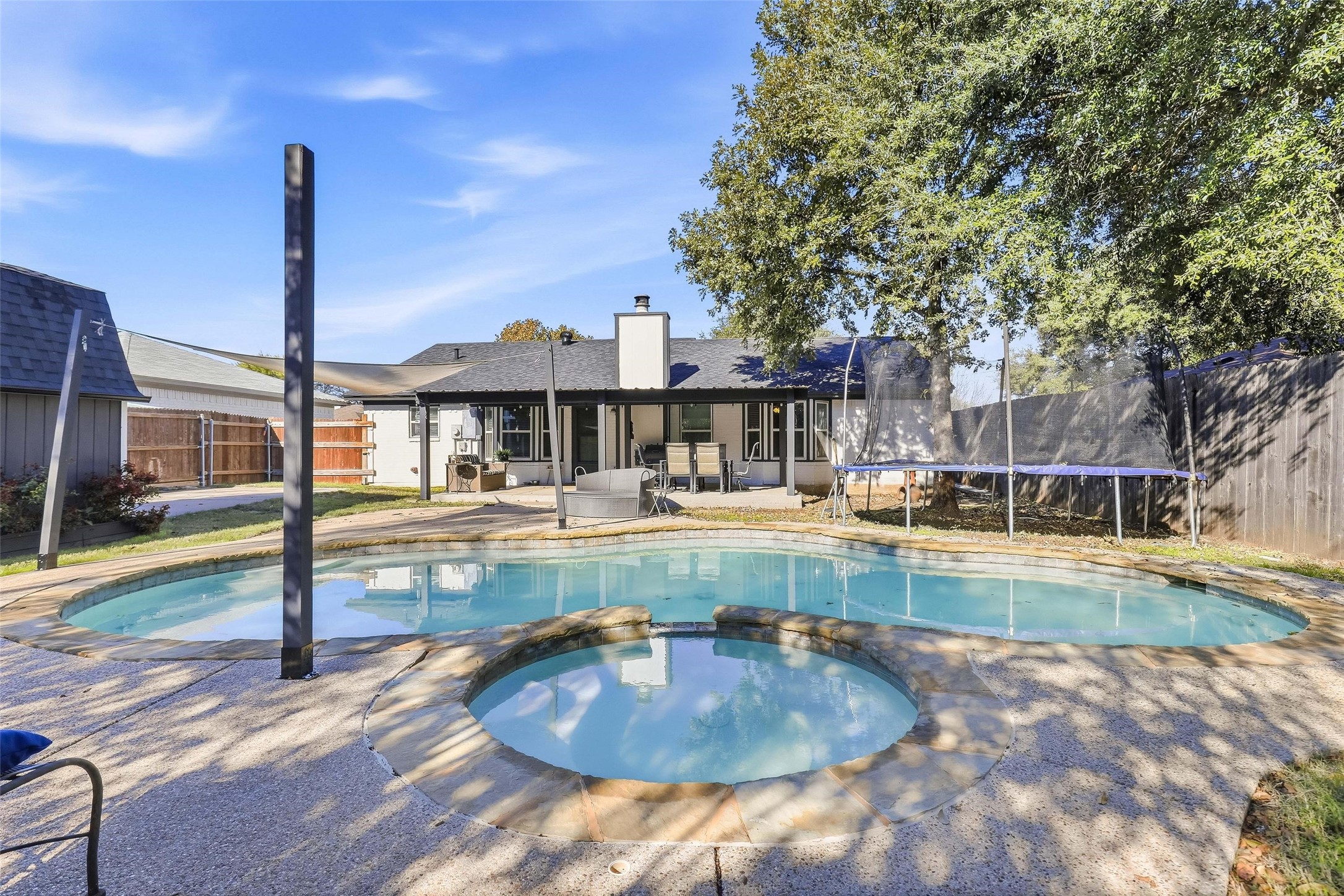 713 Crestview Drive