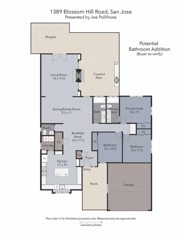 1389 Blossom Hill RD